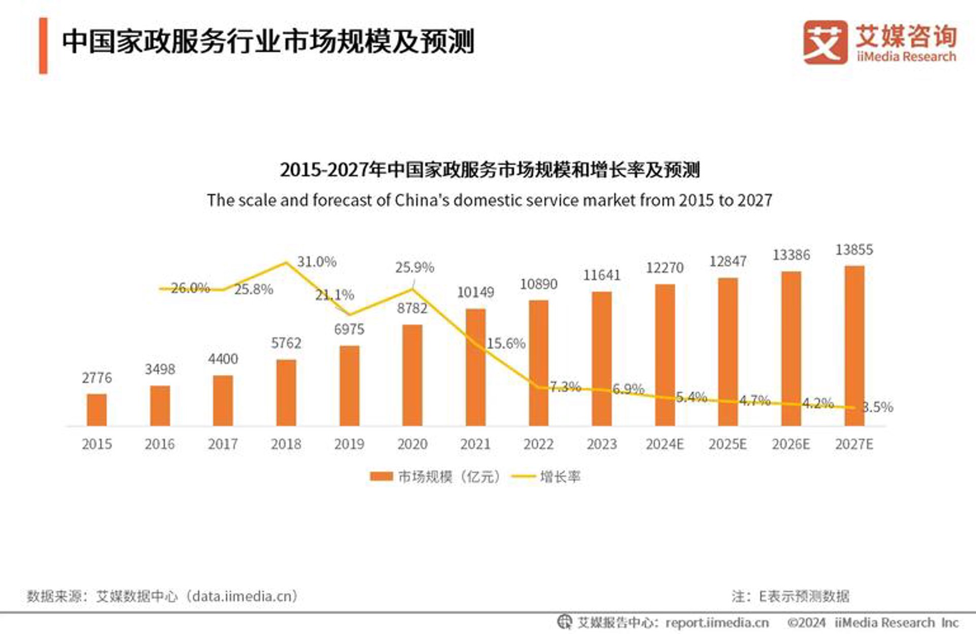 海阳王桑电商
