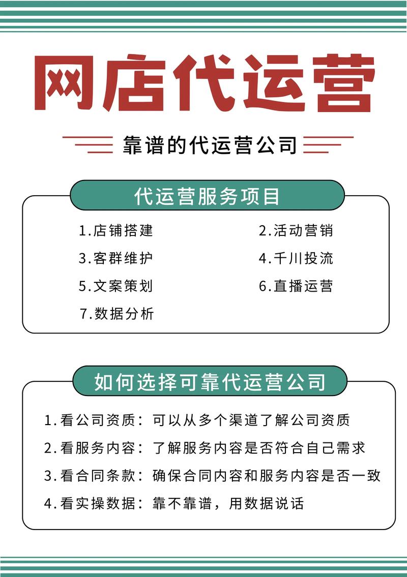 网店代运营助您轻松掌握商业密码