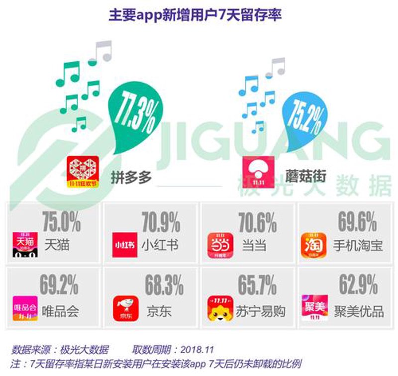 农产品电商：互联网时代的农业新力量